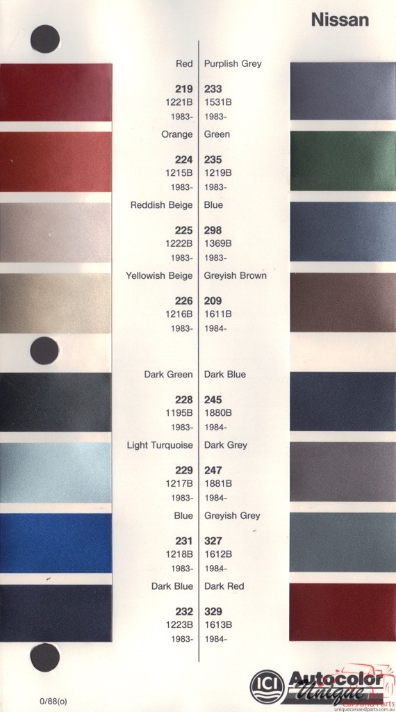 1983-1986 Nissan Paint Charts Autocolor